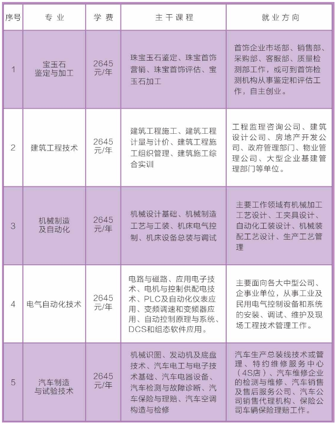 茂南区成人教育事业单位人事任命，推动教育崭新篇章发展