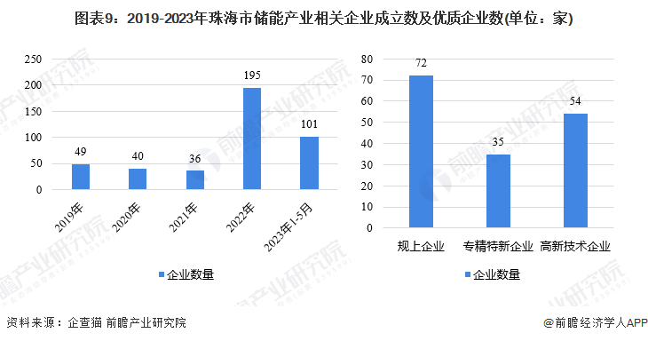 武隆县数据和政务服务局最新发展规划深度探讨