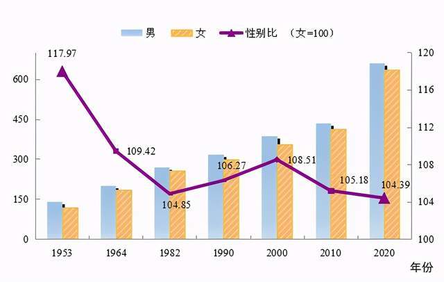 临潭县数据和政务服务局人事任命动态解读