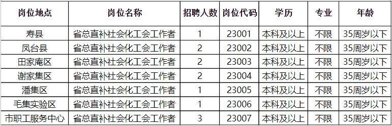 漠河县民政局最新招聘信息全面解析