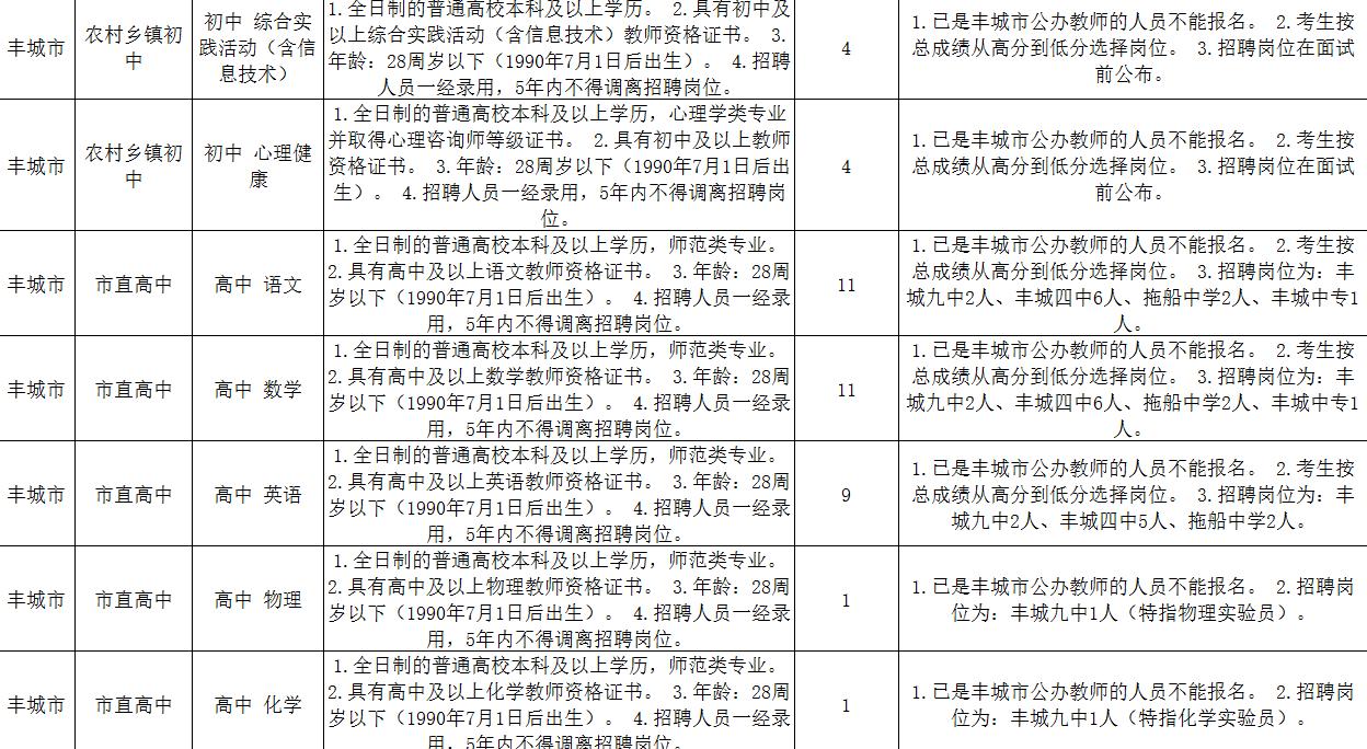 丰镇市初中最新招聘信息全面解析