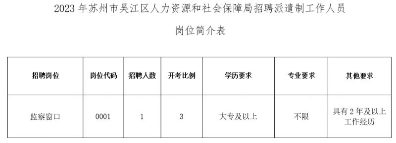 吴江市级托养福利事业单位新项目推动社会福利事业飞跃发展