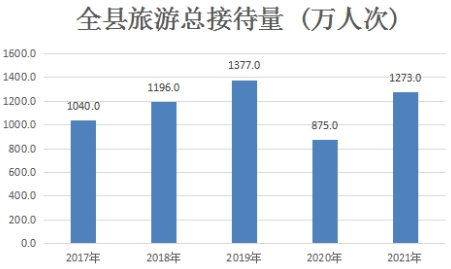 2024年12月13日