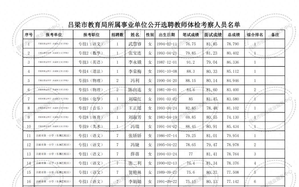 达拉特旗成人教育事业单位推动终身教育助力地区发展新项目启动