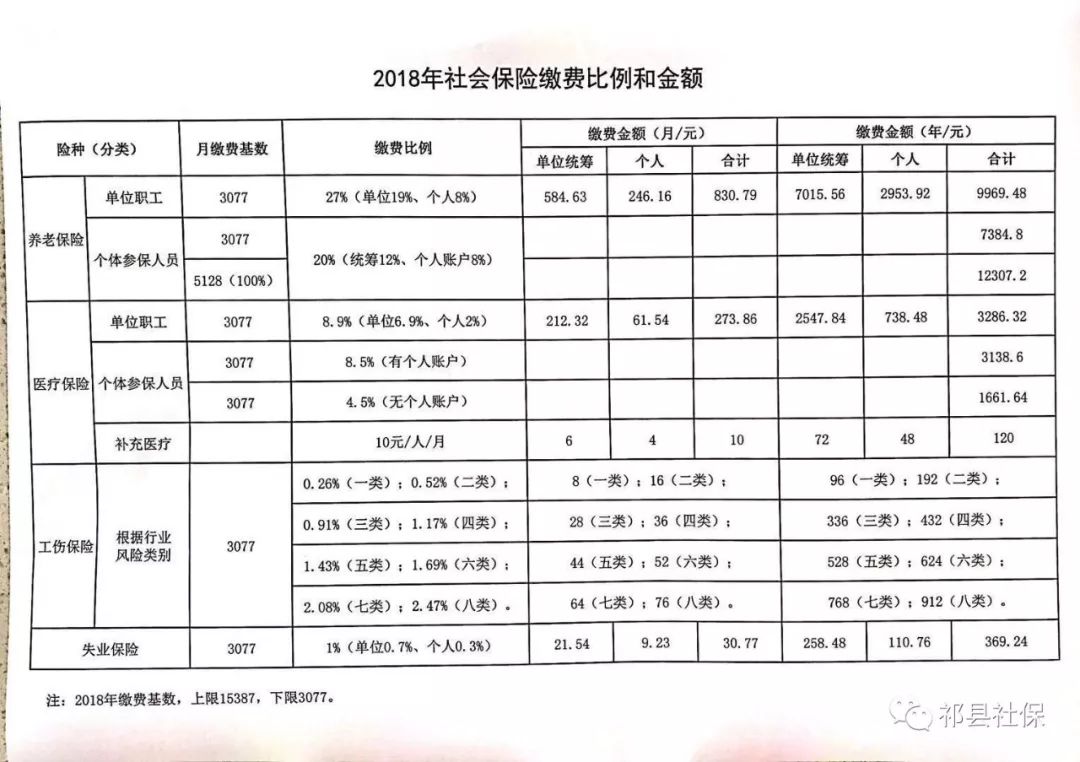 盐源县县级托养福利事业单位发展规划展望