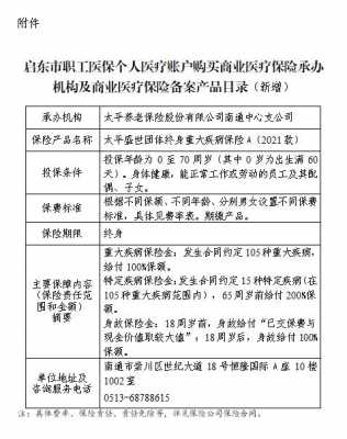 启东市医疗保障局最新发展规划概览