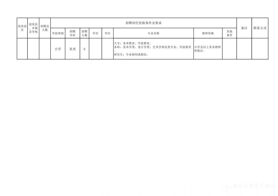 台安县特殊教育事业单位最新招聘信息解读与招聘动态速递