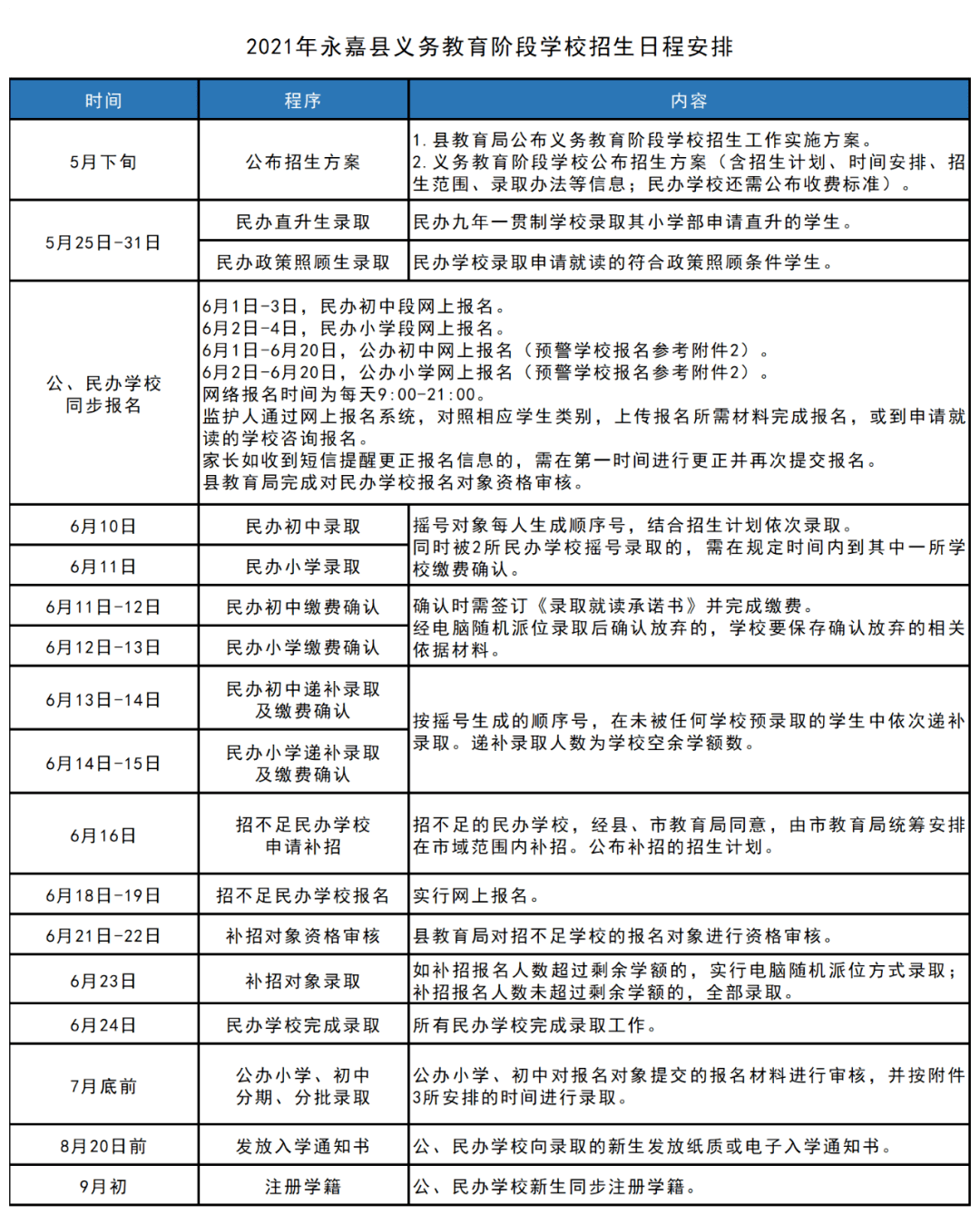 良庆区成人教育事业单位全新发展规划揭秘