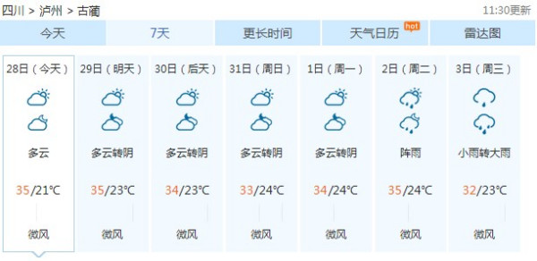 中岗乡最新天气预报信息汇总