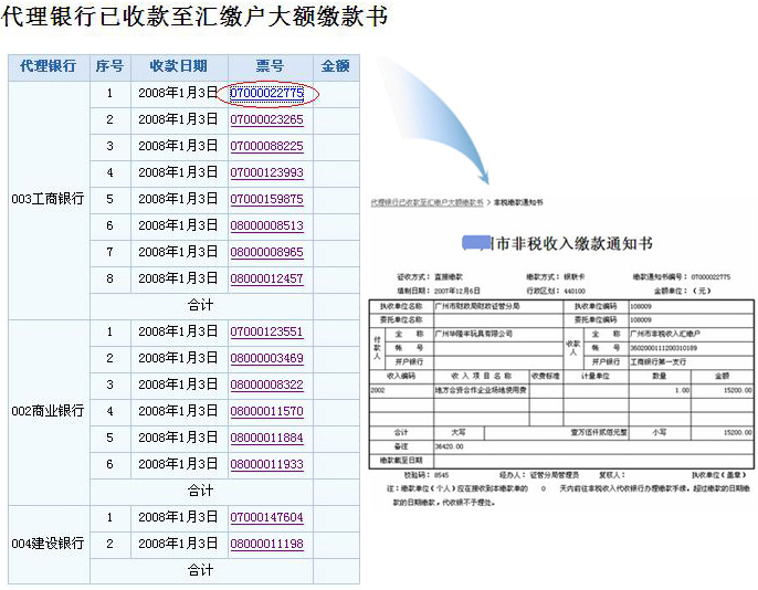 翔安区数据与政务服务局最新项目进展深度剖析