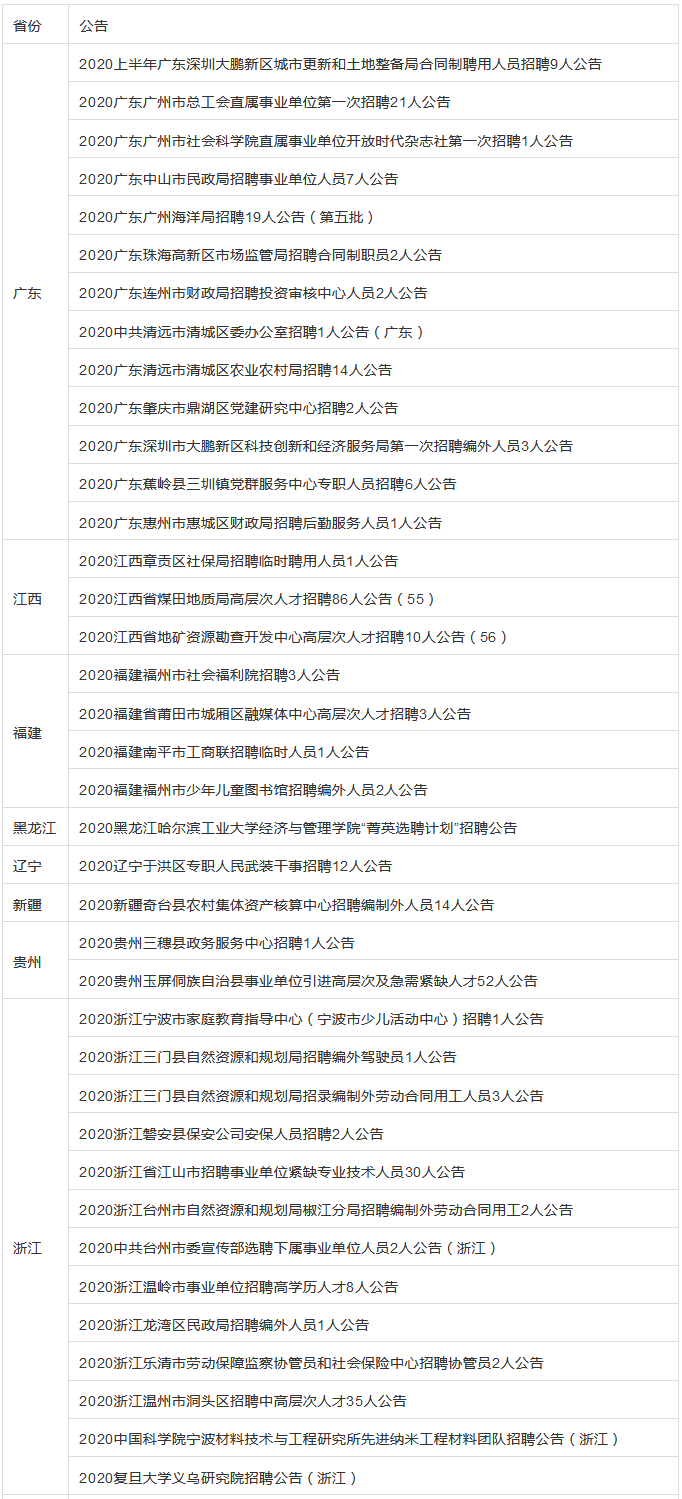 峨山彝族自治县托养福利事业单位发展规划展望