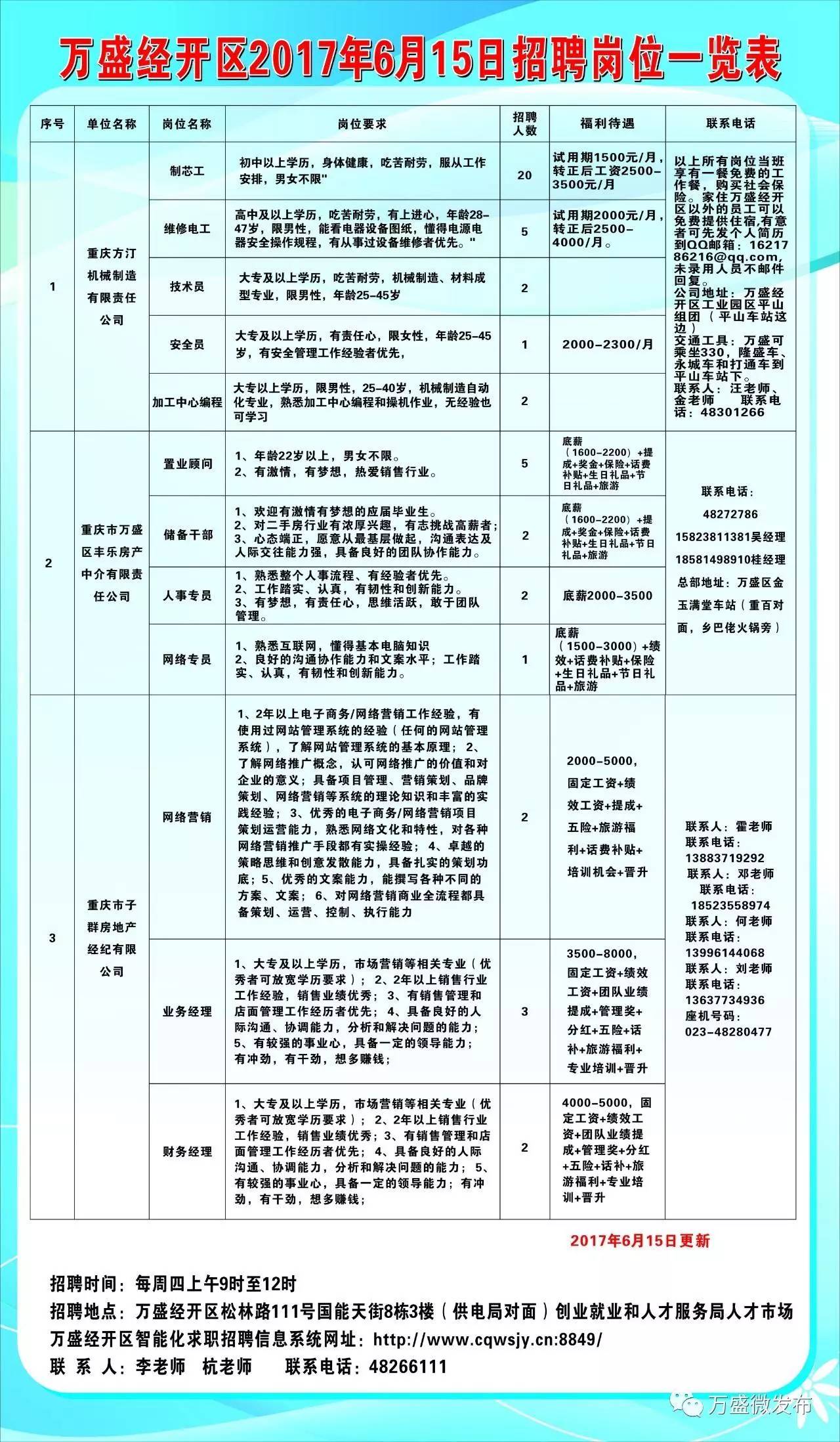 经济技术开发区民政局最新招聘信息全面解析