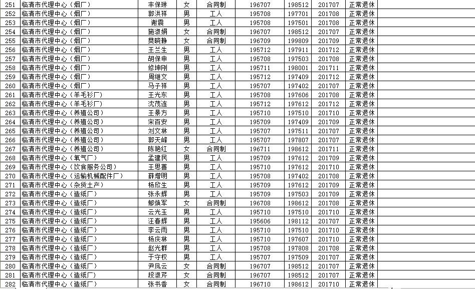 民勤县级托养福利事业单位新项目，托民生之福，传递温暖人心