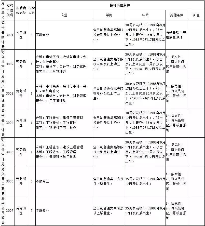 海兴县民政局领导团队全新亮相，未来工作展望与战略规划