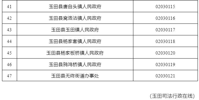 玉田县司法局人事任命推动司法体系革新发展