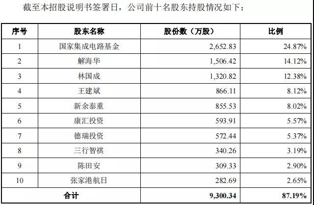 荣昌县科技局最新招聘信息与职位详解概览