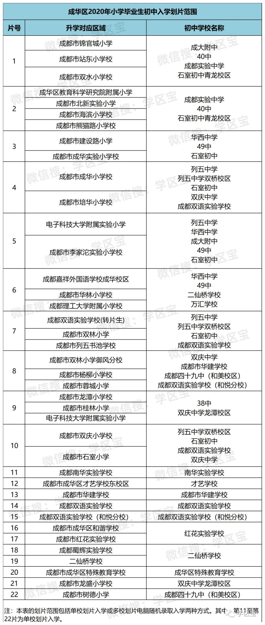 龙湾区初中人事新任命，塑造未来教育新篇章的领导者