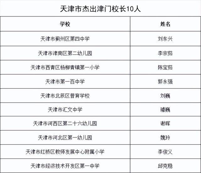 2024年12月16日 第6页