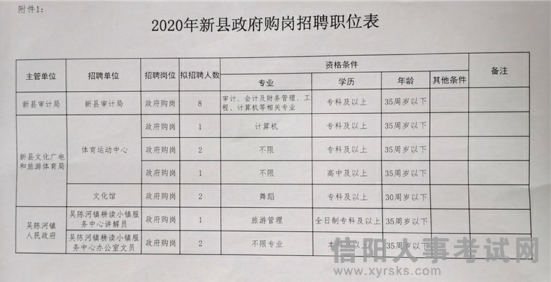 三都水族自治县成人教育事业单位招聘启事全新发布