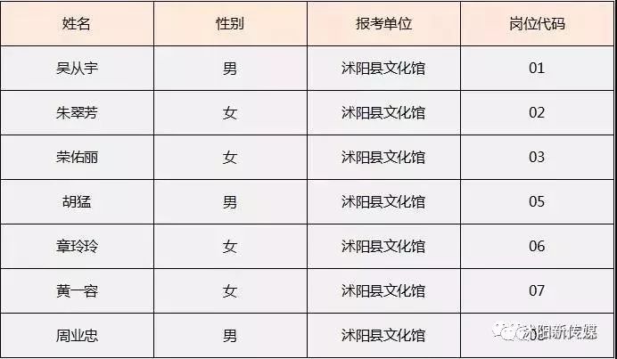 心应为你像死一样沉寂 第2页