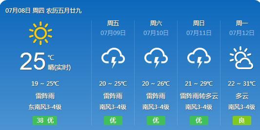 孔玛乡天气预报更新