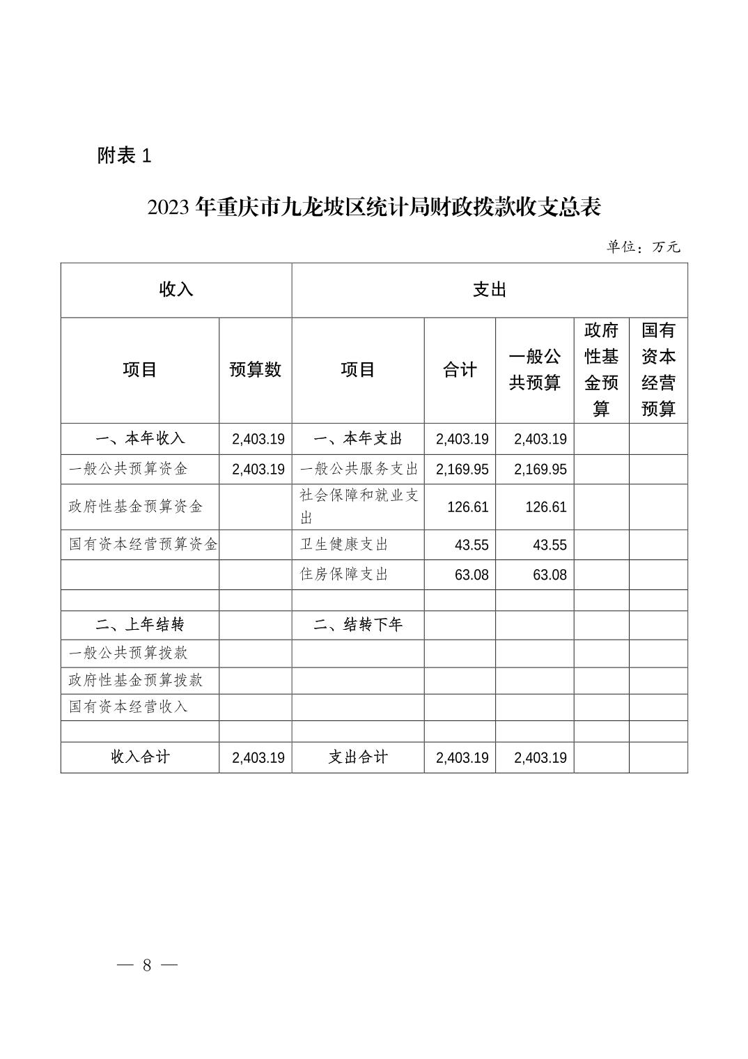 九龙坡区统计局迈向数据驱动的未来之路，最新发展规划揭秘