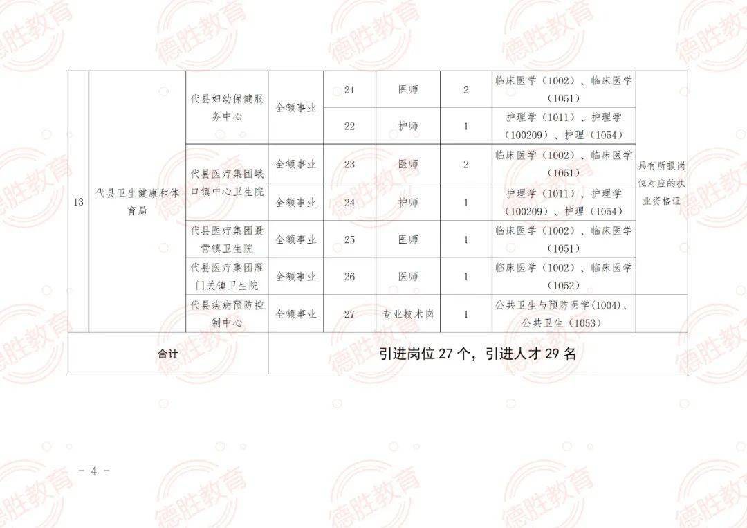 花山区成人教育事业单位招聘启事全新发布