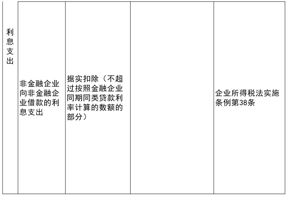 建宁县成人教育事业单位最新项目研究报告发布