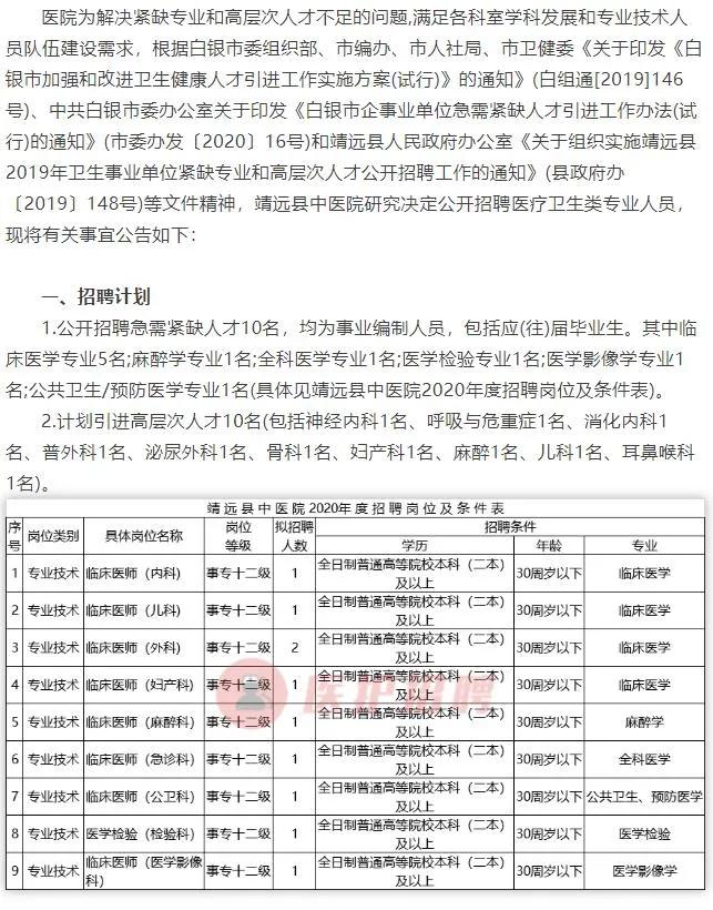 阳朔县统计局最新招聘公告概览