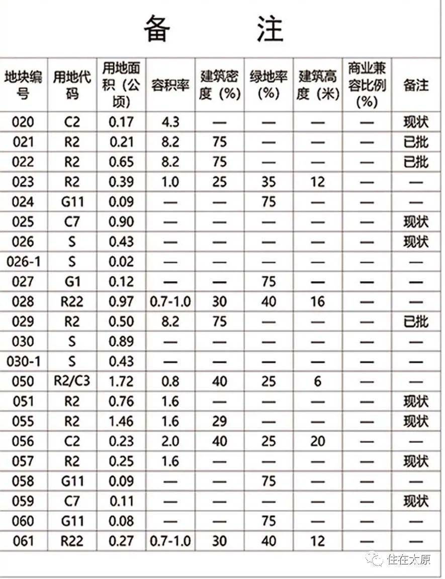 白河县应急管理局最新发展规划概览