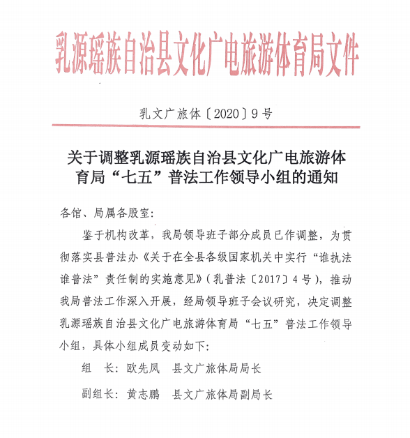 景东彝族自治县成人教育事业单位人事最新任命通知