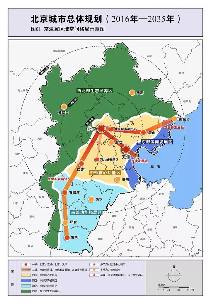 东城区托养福利事业单位未来发展规划揭晓