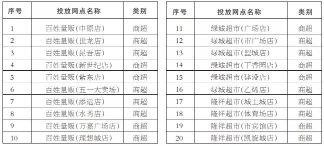 濮阳县应急管理局最新动态报道