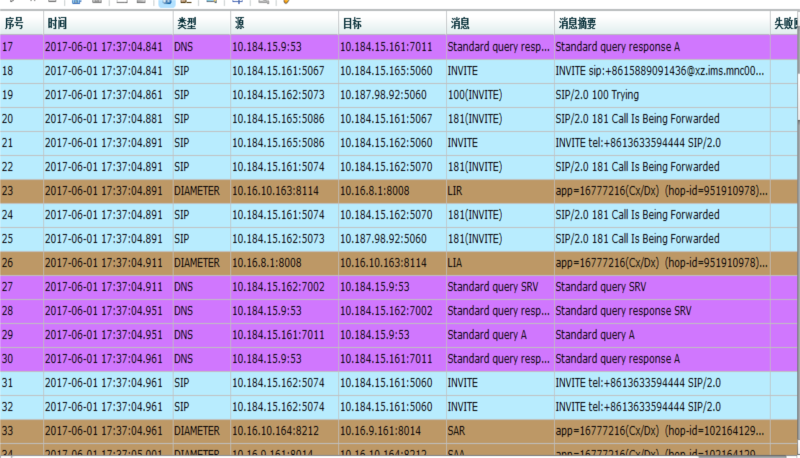 7777788888香港马官网,迅速落实计划解答_网页款60.38