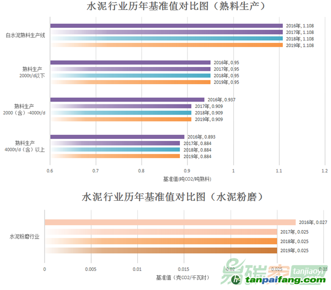 二四六香港资料期期中准,实践策略实施解析_投资版81.936