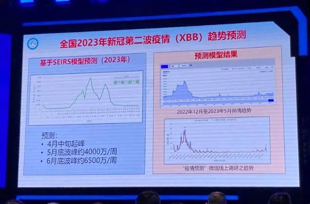 2024最近爆发的病毒,精细策略分析_复古款69.226