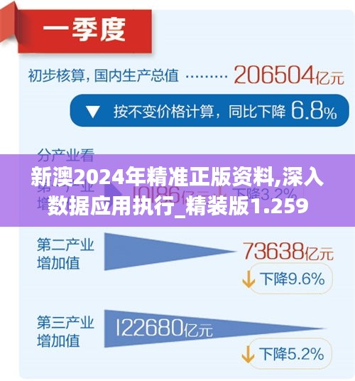 2024新澳精准,全面数据解释定义_探索版28.804