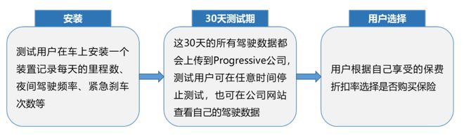 新澳门今晚开奖结果号码是多少,深度数据应用实施_ChromeOS28.942