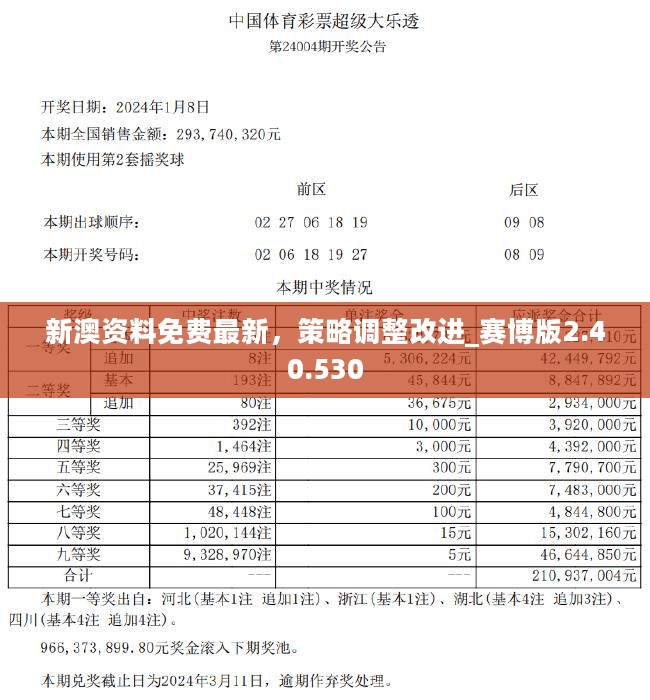 新澳精准资料免费提供网,数据导向设计方案_轻量版33.974