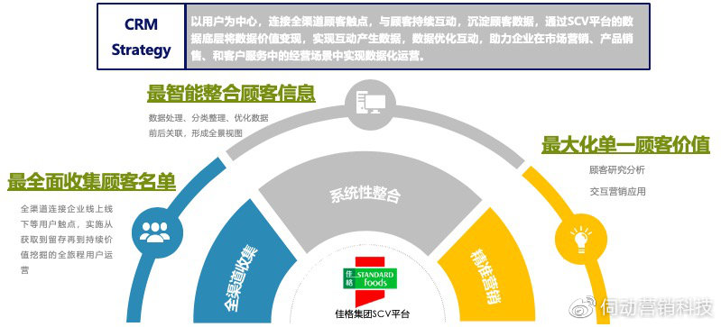 精准一肖100%免费,前瞻性战略定义探讨_Holo54.881