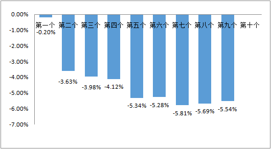 新澳门今晚开奖结果十系统分析,资源整合策略实施_GT97.923