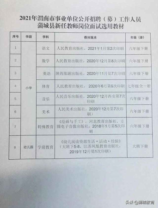 德城区特殊教育事业单位最新招聘概况概览