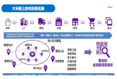 ヤ经典坏疍 第2页