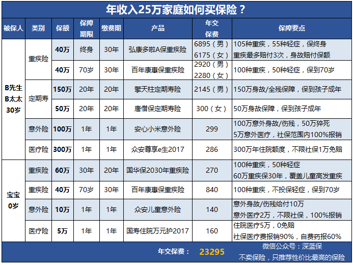 澳门三码三码精准100%,深层设计策略数据_Prestige87.412