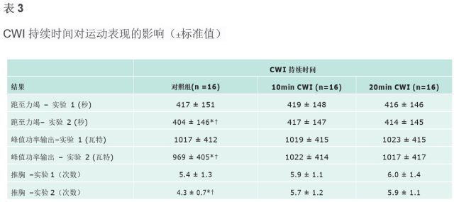 新奥门天天开奖资料大全,权威说明解析_战斗版51.541