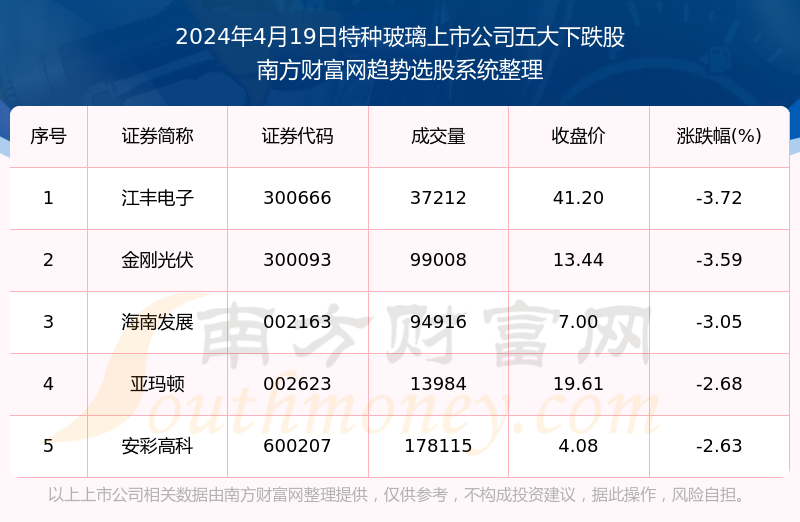 澳门特马今期开奖结果2024年记录,深度数据应用实施_P版45.369