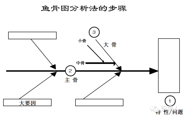 新奥门特免费资料大全求解答,数据驱动实施方案_BT86.281