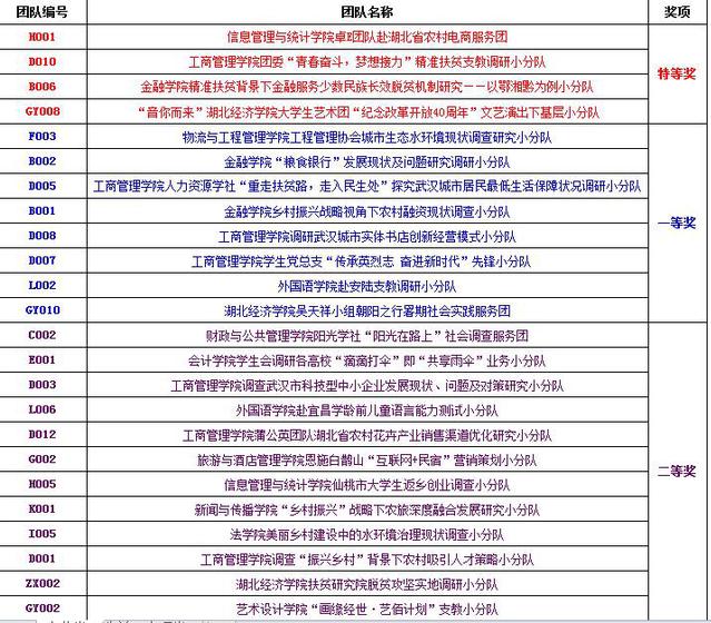 4949澳门特马今晚开奖,广泛的解释落实方法分析_工具版6.632