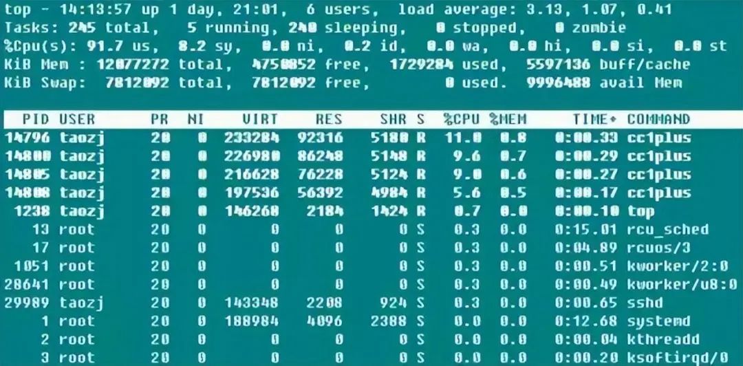 一肖一码100%-中,数据分析决策_Linux27.41