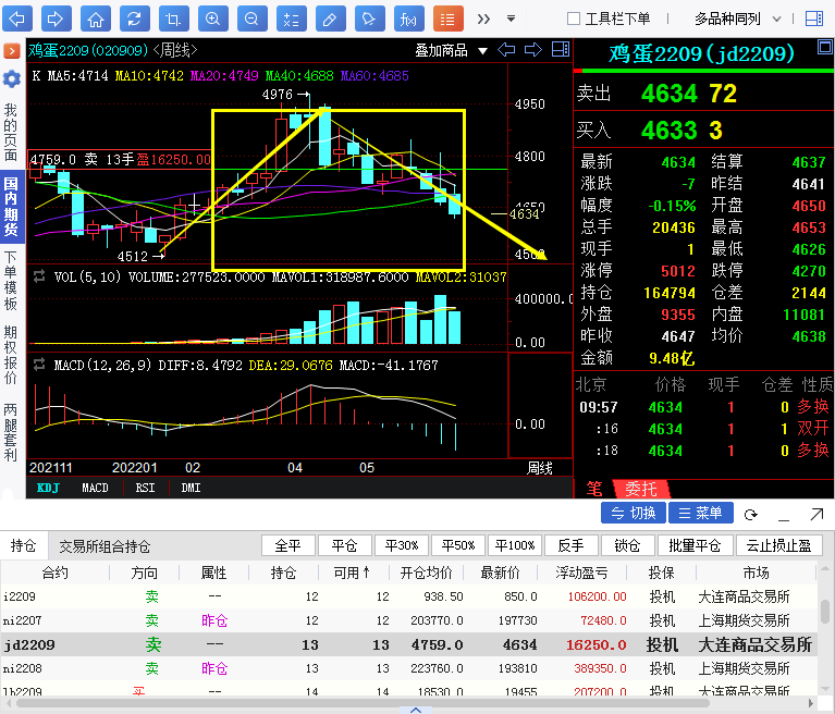 新澳门六开彩开奖网站,数据设计驱动策略_KP61.856